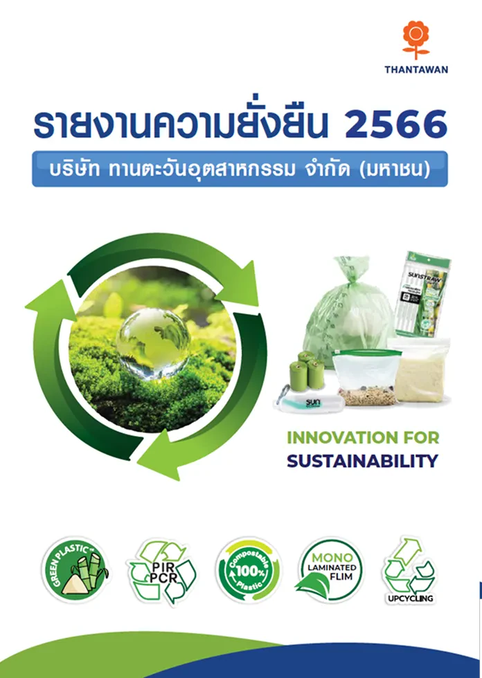 รายงานความยั่งยืน 2566