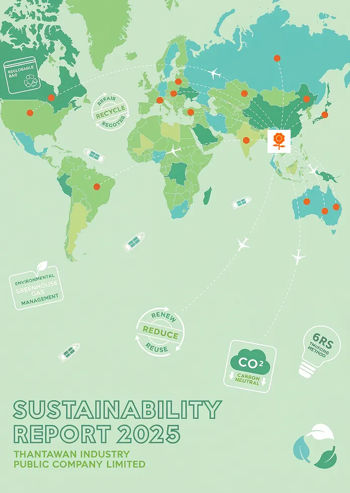 Sustainability Report 2025