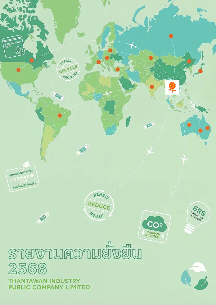 รายงานความยั่งยืน 2568